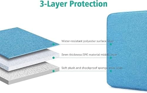 Dynotrek Pro 11.6 12.9 inch Laptop Sleeve Case Cover Pouch Tablet Bag Handbag Compatible for Most Apple Samsung Microsoft HP Asus Lenovo Asus Acer Dell, Royal Blue 5