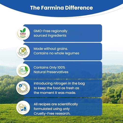 Farmina N&D Pumpkin Adult Mini Dog Food | Lamb, Blueberry & Pumpkin | Rich in Anti-oxidants|Complete Food for Adult Dogs | 0.8kg | No Artificial Preservatives 5