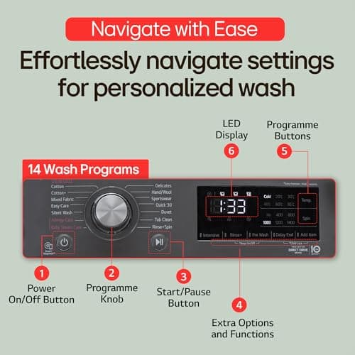 LG Smart Choice, 9 Kg, 5 Star, AI Direct Drive Technology, Steam, 6 Motion DD & Wi-Fi Fully-Automatic Front Load Washing Machine (FHP1209Z5M, Intelligent & Convenient Fabric Care, Middle Black) 4