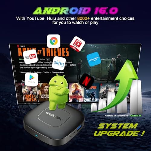 WRADER 4K Android TV Box with HDR Video Playback Support, 4GB RAM+32GB ROM Built-in Chromecast Android Version 16, Rockchip 3518 Processor Smart OTT Box (Black, Mini Size, Google Assistant Working) 4