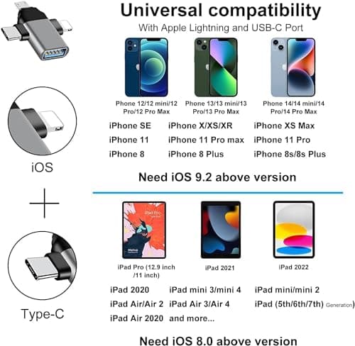 ALLIED SALES INDIA 3 in 1 OTG Adapter - USB C to USB/Micro/Lightning Adapter, Supports Card Reader, Keyboard & Mouse 4