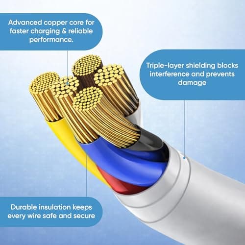 KARWAN 27W USB Type C to Lightning Cable [2Yrs Warranty] Fast Charger Cable, PD USB C Charging & Data Sync Cord, Compatible with iPhone 14/13/12/11/XS/XR/X/8/Mini/Plus/Pro/Pro Max Series,iPad & More 3