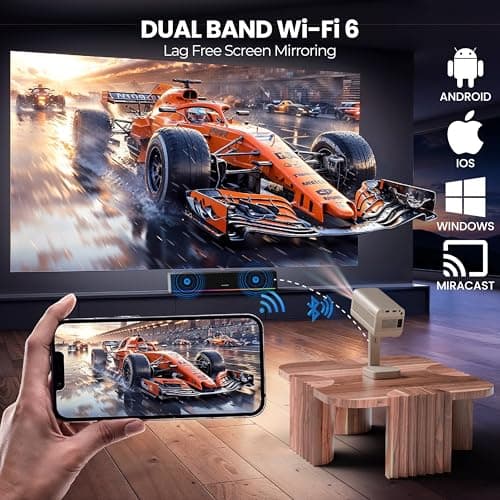 E GATE Atom 4X+ Fully Automatic Projector 4k Ultra HD | Whale TV+ Live TV on Android | Brightest 400 ISO | Native 1080p, Netflix, Prime | USB-HDMI ARC+CEC | HDR+HLG | WiFi 6, BT, Egate mini Projectors 4