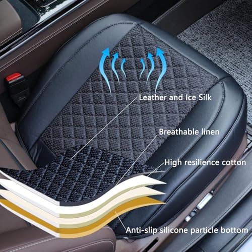 Suninbox Car Seat Covers,2 Pack Leather Bottom Car Seat Cover 3