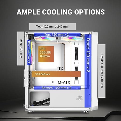 Ant Esports 100 Air Mini M-ATX Computer Case/Gaming Cabinet - White | Support M-ATX, ITX, | Pre-Installed 2 Rainbow Fans at Front 5