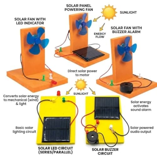 ERH India 5 in 1 DIY Windmill Solar Panel and LED Science Project Working Model Kit for Kids STEM Physics Educational Toy School Exhibition Learning Activity 2