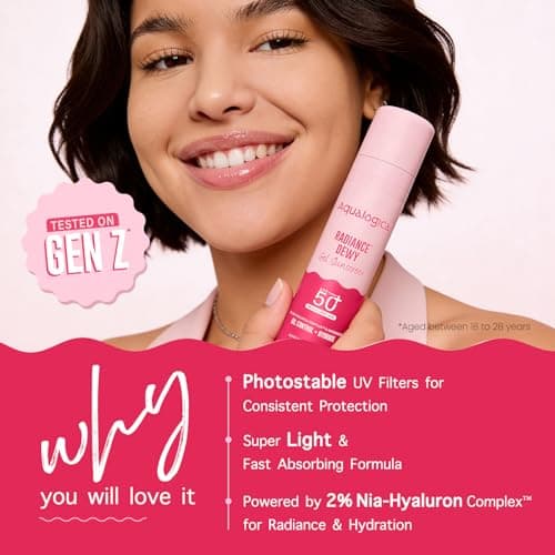 Aqualogica Radiance+ Dewy Gel Sunscreen - 50g | SPF 50+ PA++++ | In-Vivo Tested | New-age Filters | Anti Pollution Factor | For Bright & Radiant Skin | Fragrance-Free & No White Cast | 2% Nia-Hyaluron 4