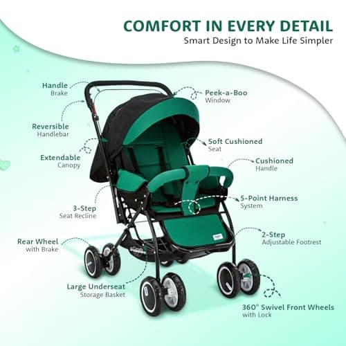 Amazon Brand – Supples Baby Stroller/Pram for Newborns & Toddlers (0–3 Years) | Foldable, 5-Point Safety Harness, Reclining Seat, Storage Basket, Adjustable Backrest, 360° Wheels | Green & Black 2