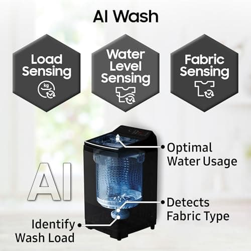 Samsung Smart Choice 10 Kg, 5 Star, AI Wash, AI Energy Mode, Wi-Fi, Ecobubble, AI VRT+, Soft Closing Door, Digital Inverter, Fully-Automatic Top Load Washing Machine (WA80F10E2LTL, Lavender Gray) 4