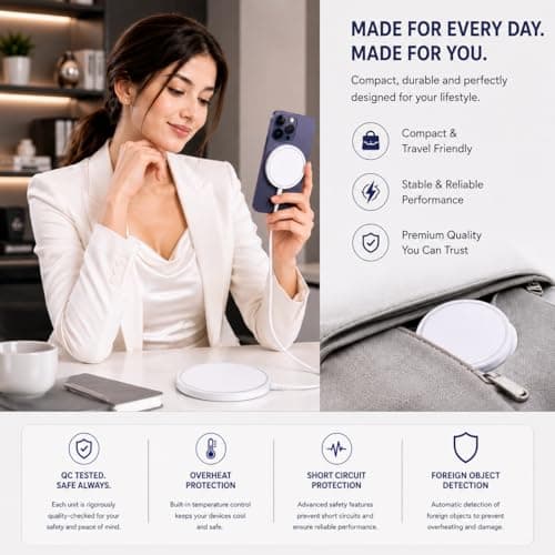 ZoTronico 15w Magnetic Foldable Wireless Charger for iPhone 17 to 12 Series | Compatible with ArPods 2/3/Pro | (15w-Magnetic-White) 5