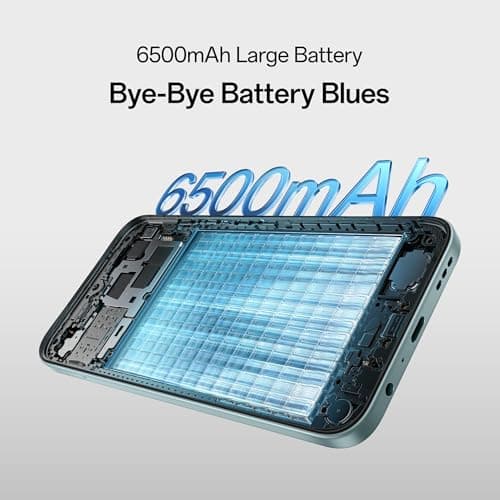 Oppo A6X 4G (Ice Blue, 4GB RAM, 64GB Storage) with No Cost EMI/Additional Exchange Offers 3