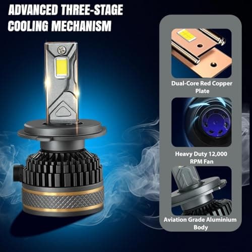 200W H7 Car LED Headlight Bulbs Hi & Lo Beam 20,000LM, 6500K Cool White | Driving Night Vision | Car Accessories | 2 Years Warranty (Pack of 2) (Cool White) (00W, H7) 3