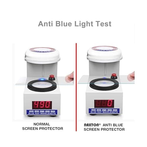 NAXTON® ® Screen Protector for Macbook Air 13.6-Inch 2025-2023 | M4, M3, M2 Chip A3240 | A2681 | A3113 6