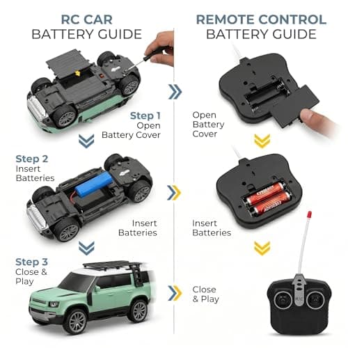 Zoddler Remote Control Defender Car for Kids with LED Headlights, 4-Way Drive, Openable Ladder & Storage Box | Durable RC SUV Toy with Easy Control Best Birthday Gift for Kids (Green) 4