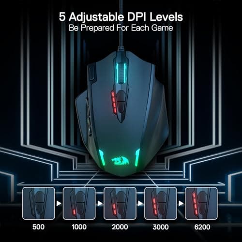 Redragon Impact M908 RGB LED MMO USB Mouse with Side Buttons Laser Wired Gaming Mouse with 12400 DPI, High Precision, 18 Programmable Mouse Buttons (Black) 3