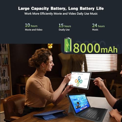 Android 15 Tablet 11 Inch, 20GB RAM, 128GB ROM, 2TB Expansion, 2.4G WiFi & 5G + Cellular, Octa-Core, 8000mAh, 5MP+13MP, T-Mobile SIM Card Support, Tablet 4