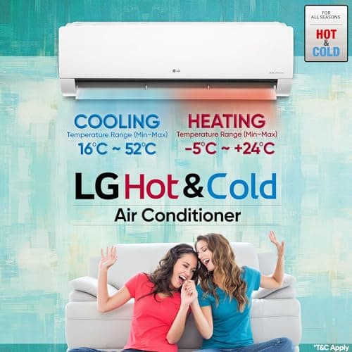 LG 2.0 Ton 3 Star Hot & Cold DUAL Inverter Split AC (Copper, Super Convertible 5-in-1 Cooling, 4 Way Swing & HD Filter with Anti-Virus Protection, TS-H24VNXE, White) 4