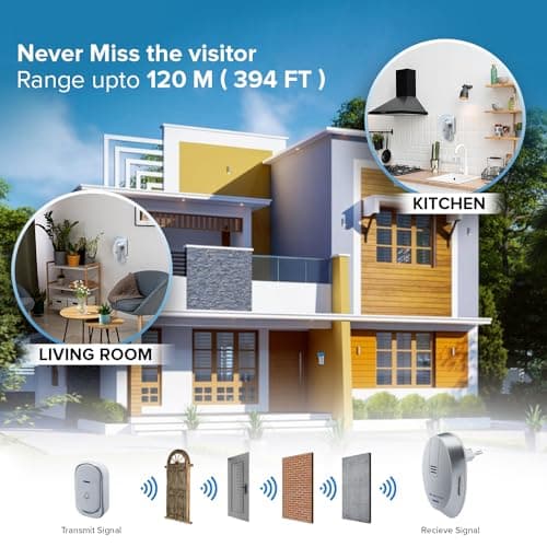 Anchor by Panasonic Wireless Doorbell | 45 Melodies Calling Bell for Home, Office with 120 Meter Operating Range | Door Bell for home (22730) 4