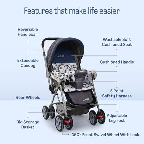 LuvLap Sunshine Baby Stroller/Pram for 0 to 3 Years, New Born/Toddler/Kid, 5 Point Safety Harness, Adjustable backrest, 360° Swivel Wheel, Large Storage Basket, Reversible Handlebar(Navy Blue) 2