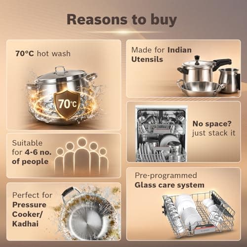 Bosch 14 Place Setting Free Standing Dishwasher for Indian Utensils, WiFi Enabled, Intensive Kadhai Program, Inbuilt Heater, Fits Up to 80 Utensils, White (SMS6IKW01I) 3
