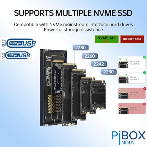 PiBOX India NVME M2 Enclosure Fan, SSD Enclosure - USB 3.2 10Gbps, Tool-Free M.2 NVMe Case, PCI-E NVMe Reader, USB-C, Supports M & B&M Keys, 2230/2242 3