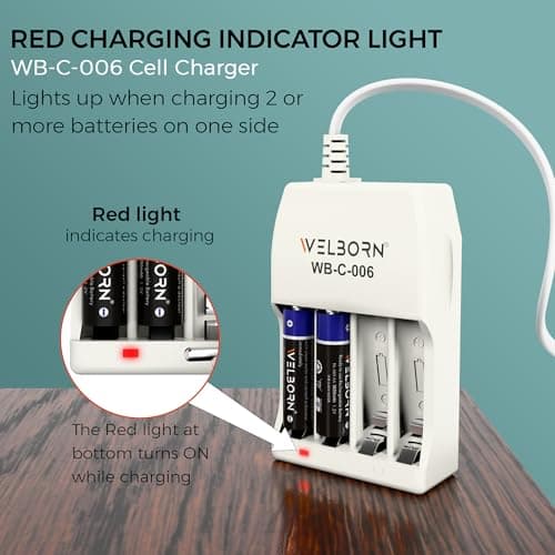 WELBORN WB-C-006/PCR AA/AAA Battery Charger (4 Cells) – Smart Charging for NiMH/NiCd Batteries with LED Status Indicator 3