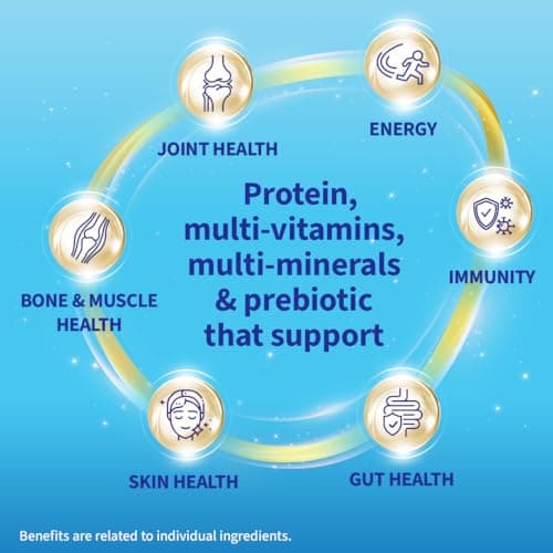 Shelcal Total - Powered by Protein, Multi-Vitamin, Multi-Mineral & Prebiotic supports Bone, Joint & Muscle, Immunity, Gut Health, No Added Sugar (Dark Chocolate) 400g - By Torrent Pharma, Powder 4