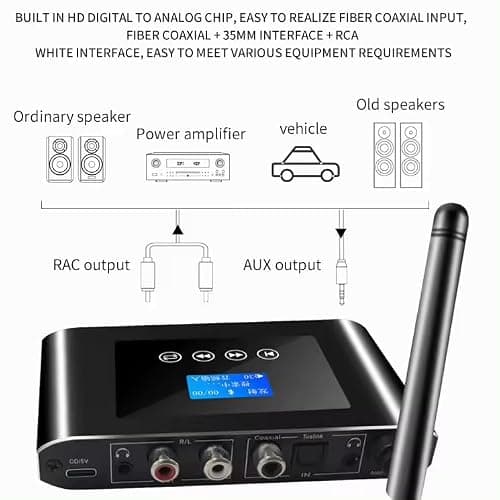 5.1 Bluetooth Receiver and Transmitter, HIFI digital to analog conversion u disk play bluetooth receiver transmitter (T38) 3