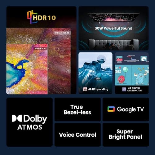 Hisense 126 cm (50 Inches) 4K Ultra HD Smart LED Google TV | Dolby Atmos, HDR10, Super Bright Panel | 30W Powerful Speaker | Google Assistant & Voice Control | 50E63N (Black) 2