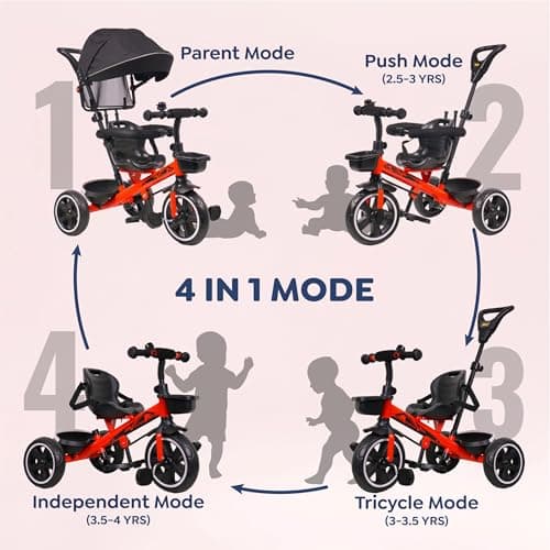Luusa® Hyper PRO Canopy Plug N Play Tricycle/Baby Tricycle with Parental Control for Age Group 2+ Years Boys/Girls/Carrying Capacity Upto 30-KGS Proudly Made in India (Red) 4