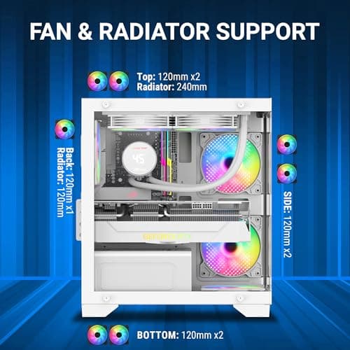 Ant Value Tempered_Glass CV200 Mid-Tower Computer Case/Gaming Cabinet - White | Support M-ATX, M-ITX | Pre-Installed 3 Static RGB Fans 5