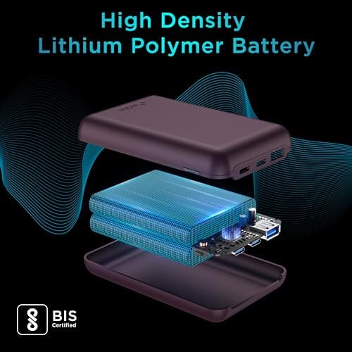 URBN 20000 mAh Premium Nano Power Bank | 22.5W Super Fast Charging | Pocket Size| Dual USB Type-C Input Power Delivery (PD) Output + 1 USB Output for Quick Charge | Two-Way Fast Charge (Purple) 5