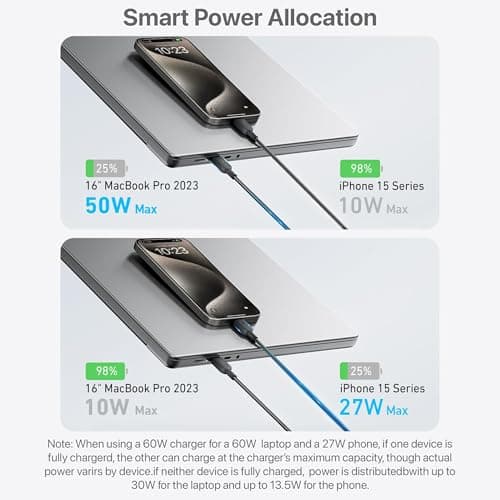 eller santé® 1.5M 140W Nylon Braided Type-C to Dual Type-C Data Cable, 480Mbps High-Speed Data Transfer Compatible with iPhone 17,16 & 15, Galaxy S25, S24, S23, Tablet, Laptop-Black 3