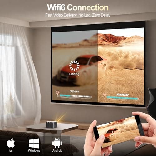 BOSS A15 Mini Smart Projector | 800 ANSI Lumens | Native Full HD | 4K Support | AI Auto Focus & Auto Keystone | Android 9 Smart OS | WiFi 6 & Bluetooth | 30000:1 Contrast Ratio | 300" Giant Display | 3