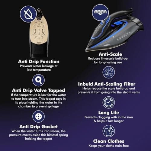 Havells Athena 3000 W Steam Iron with Smart i Sense Technology(No Fabric Burn), 2X Auto Shut Off, Vertical, Horizontal Ironing, Anti Drip, Self-Cleaning&Anti Scale Technology. (Black Blue), 3000 Watts 5