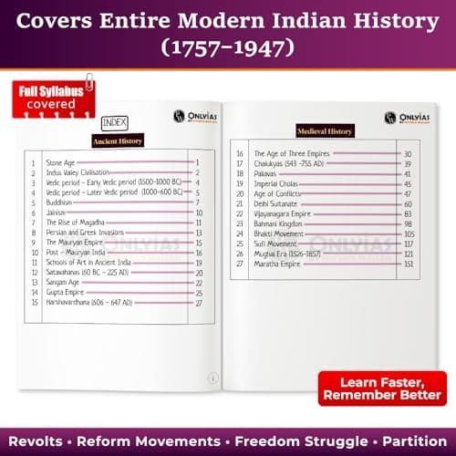 PW UPSC Mindmaps Ancient and Medieval India For UPSC/PSC Competitive Examinations | Navigating Concepts Through Visual Mindmaps [Paperback] PW 2