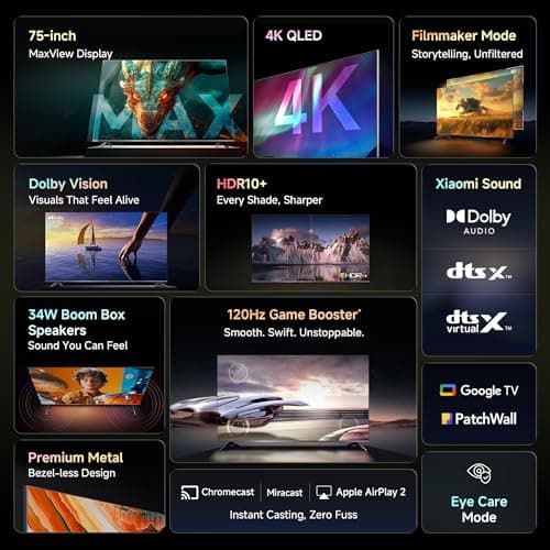 Xiaomi 189 cm (75 Inches) X Pro Series QLED 4K UHD Smart Google TV L75MB-APIN 2