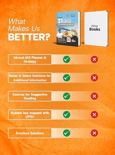 Disha 31 Topic-wise UPSC Civil Services IAS Prelims Previous Year Solved Papers 1 & 2 (1995 - 2025) by Mrunal Patel 16th Edition | General Studies & Aptitude (CSAT) PYQs Question Bank for 2026 Exam 5