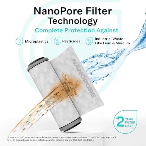 Aquaguard Sure Champ RO+UV 2X Water Purifier | 2 Year Filter Life | With Mega Sediment Filter | 2 Free Cleaning Service | 6-Stage Purification | Large 6L Storage | India’s No.1 Purifier* 2