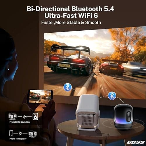 BOSS X900 Pro Smart AI Projector | Native 1080P Full HD, 8K Supported | 900 ANSI | Sealed Optical Engine | Auto Focus & AI Keystone | Android 13 | WiFi & Bluetooth | Voice Remote | 5