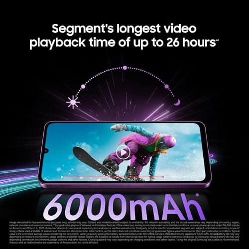 Samsung Galaxy M17e 5G Mobile (Blitz Blue, 6GB RAM, 128GB Storage) | Smoothest 120 Hz Refresh Rate| Monster 6000 mAh Battery | IP54 | 6 Gen OS Upgrades | AI | Gemini Live | Without Charger 4