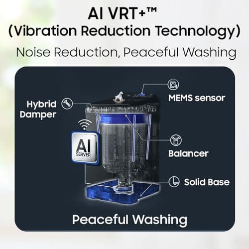 Samsung Smart Choice 10 Kg, 5 Star, AI Wash, AI Energy Mode, Wi-Fi, Ecobubble, AI VRT+, Soft Closing Door, Digital Inverter, Fully-Automatic Top Load Washing Machine (WA80F10E2LTL, Lavender Gray) 6