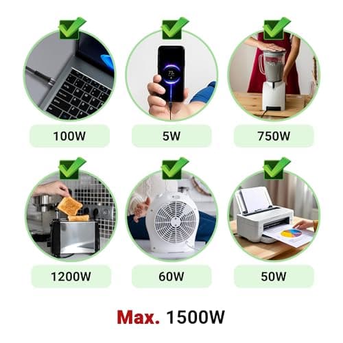 ZEBRONICS PS4200H Power Strip – 4 Universal Sockets | 1500W | LED Indicator with Master Switch | Surge & Spike Protection | 2M Durable Copper Cable | Ideal for Home & Office Use (White) 3