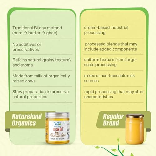 Natureland Organics Premium Cow Ghee 400 Ml - 100% Organic Indian Desi Cow Ghee 4