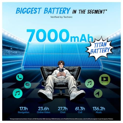 realme NARZO 90x 5G (Marine Blue,4GB+128GB) |7000mAh + 60W Biggest Battery & Fastest Charging in The Segment* | 144Hz Bright Display | Sony 50MP AI Rear Camera | AI Assist | 400% Ultra Boom Speaker 3