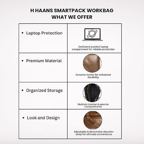 H HAANS - The Leather Store Smartpack Messenger Work Bag | Genuine Leather | Stylish & Durable | Everyday Use 2