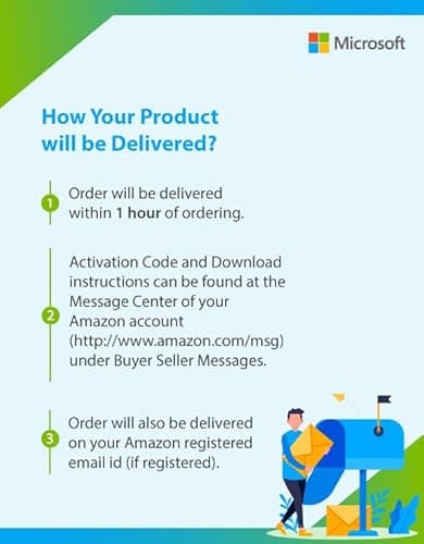 Microsoft 365 Family – 6 Users- up to 6 TB of cloud storage (1 TB per person)- Advanced security - Innovative apps with AI - 12-Month Subscription - Windows/Mac (Email delivery in 1 hours-No CD) 6