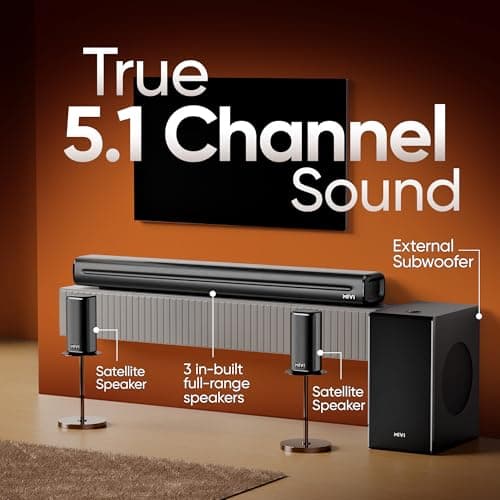 Mivi Nex 650 Soundbar [New Launch], 650 Watts, 5.1 Channel System with Sound bar, Satellite Speakers and Subwoofer, Nex Surround Feel Technology, Multiple Input Modes, Made in India 5