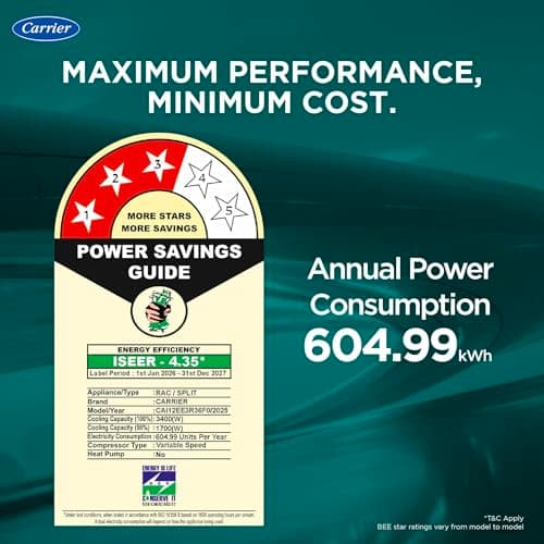 Carrier 1 Ton 3 Star,New Star rated, Flexicool Inverter Split AC (Copper, Convertible 6-in-1 with Smart Energy Display, Insta Cool, Auto Clean, PM 2.5 Filter, ESTER EDGE Gxi-CAI12EE3R36F0, White) 4