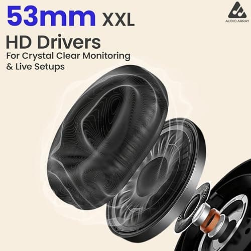 Audio Array AH-60-BL, 60Ω, Professional Monitoring Headphones | 53mm Drivers | 10Hz–30KHz | 105dB SPL | Closed-Back, DJ & Studio | 3m Cable with 3.5mm & 6.3mm Plugs (Blue) 2